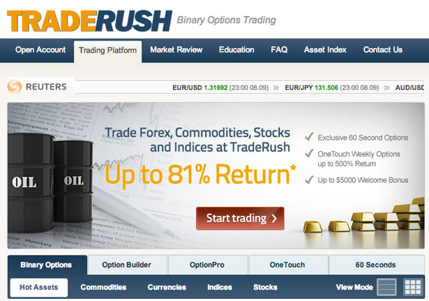 best online trading platforms italy